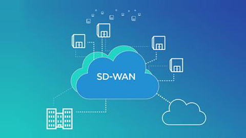 SD-WAN~2.0l(f)չA_ʼM(jn)ȫ