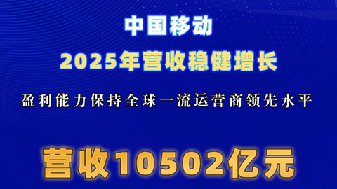 �Ї��Ƅ�(d��ng)2025��?du��)I�շ�(w��n)�����L��ӯ����������ȫ��һ���\(y��n)�I���I(l��ng)��ˮƽ